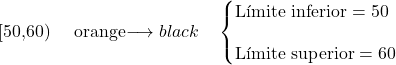 [50,60) \quad\color{orange}\bm{\longrightarrow}\color{black}\quad \begin{cases}\text{L\'imite inferior}=50 \\[2ex]\text{L\'imite superior}=60\end{cases}