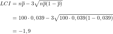 \begin{aligned}\displaystyle LCI&=n\overline{p}-3\sqrt{n\overline{p}(1-\overline{p})}\\[2ex]&=100\cdot 0,039-3\sqrt{100\cdot 0,039(1-0,039)}\\[2ex]&=-1,9\end{aligned}