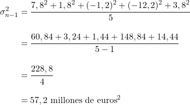 \begin{aligned}\sigma_{n-1}^2&=\cfrac{7,8^2+1,8^2+(-1,2)^2+(-12,2)^2+3,8^2}{5}\\[2ex]&=\cfrac{60,84+3,24+1,44+148,84+14,44}{5-1}\\[2ex]&= \cfrac{228,8}{4} \\[2ex]&=57,2 \ \text{millones de euros}^2\end{aligned}