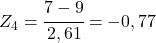 Z_4=\cfrac{7-9}{2,61}=-0,77