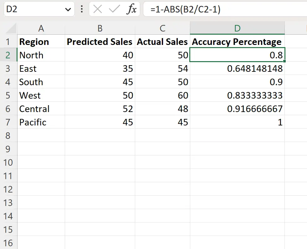 calculer le pourcentage de précision dans Excel
