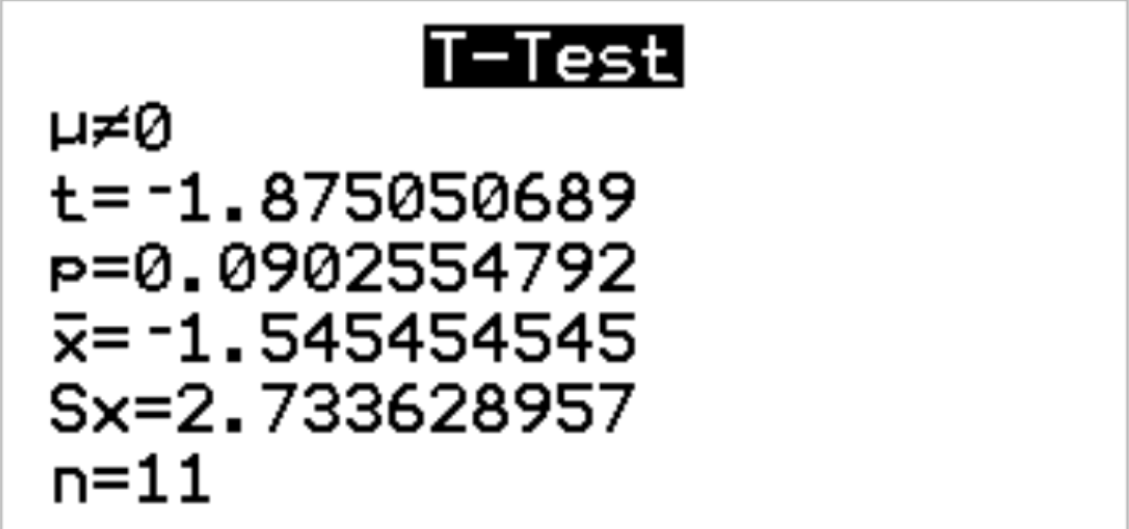 Выход парного t-теста на калькуляторе TI-84