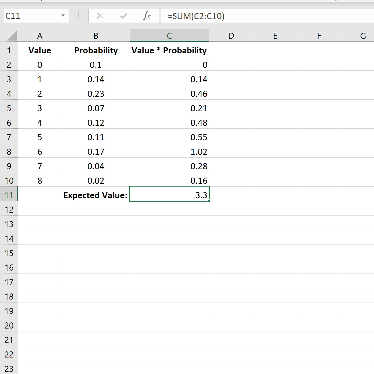 Valor esperado no Excel