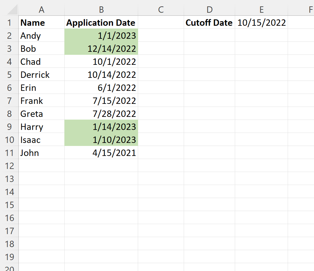 Formattazione condizionale di Excel basata sulla data in un'altra cella