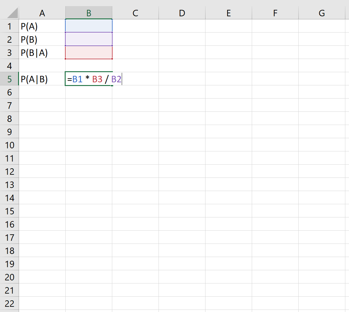 Formule du théorème de Bayes dans Excel