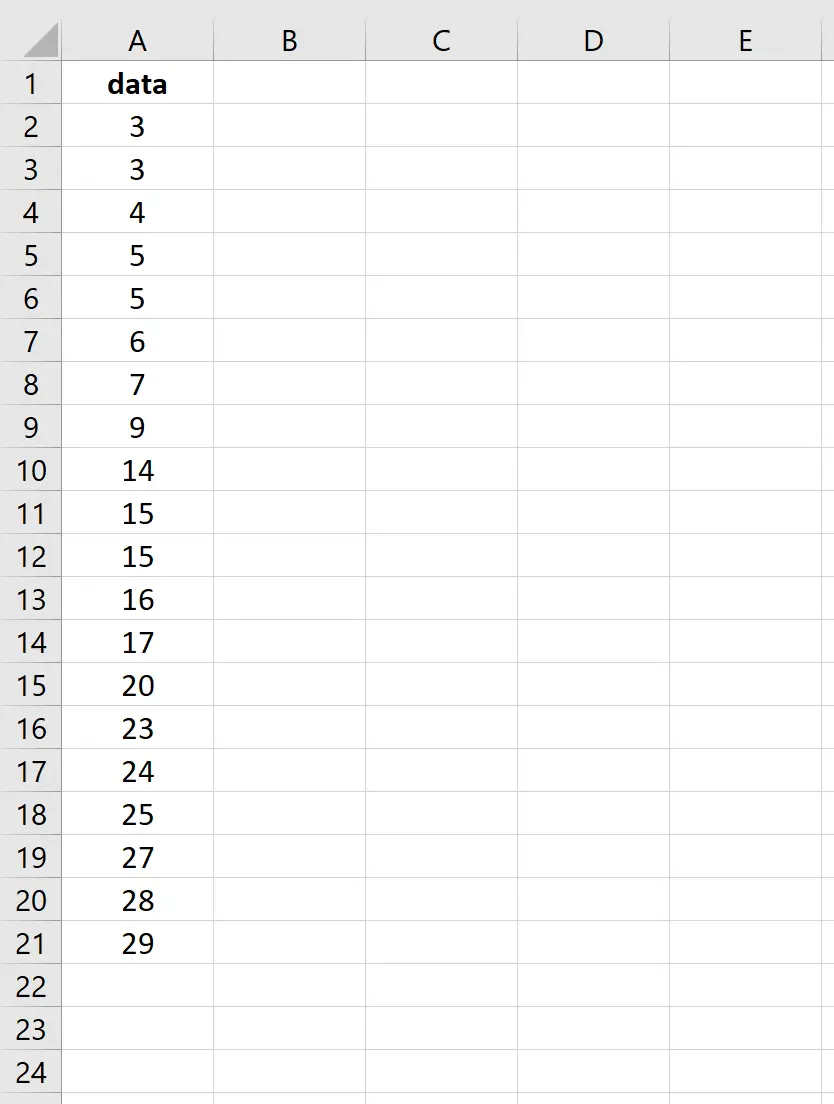 Excel の列の生データ