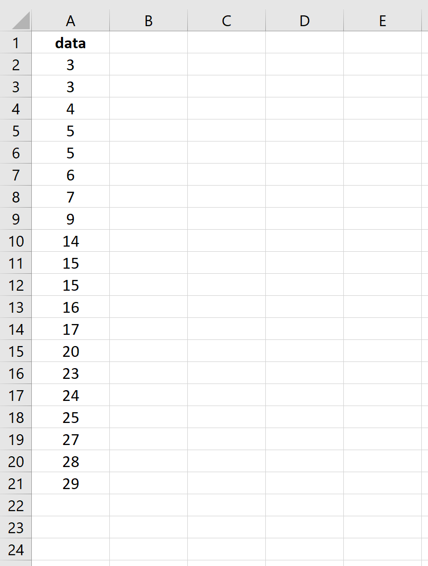 Excel 中某列的原始数据