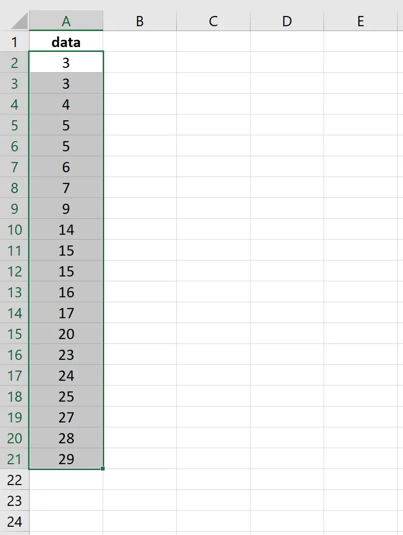 Data disorot di Excel