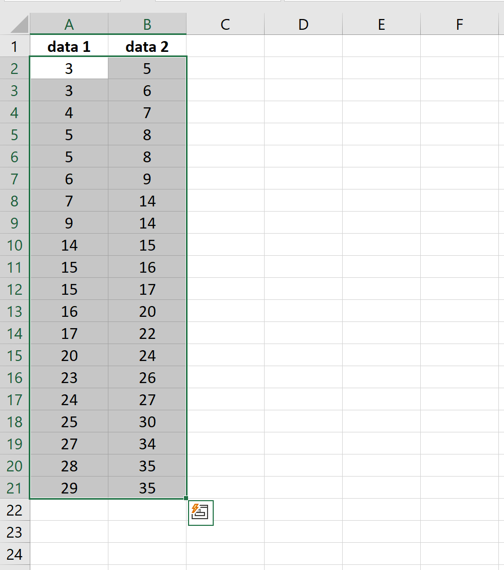 Excel の 2 列のデータ