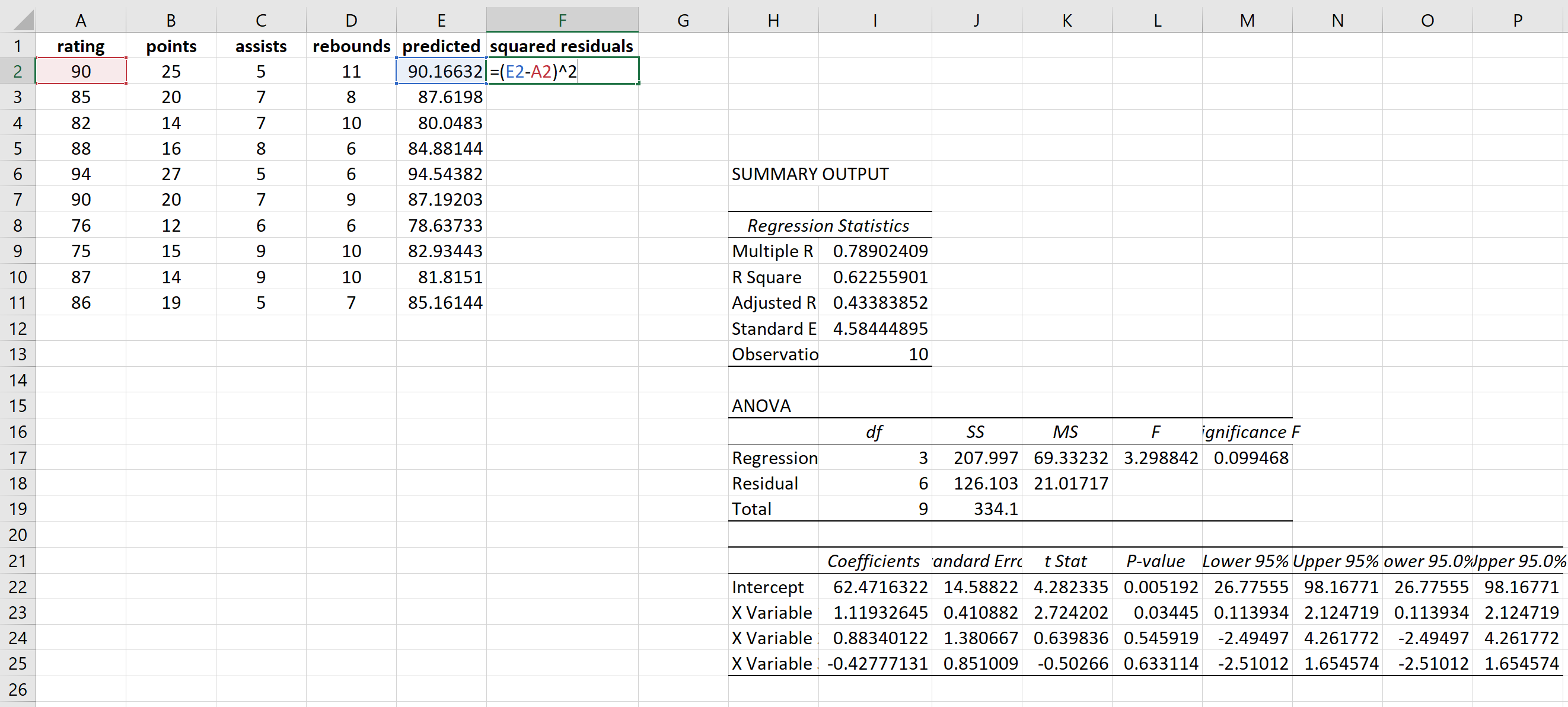 Excel で残差を計算する