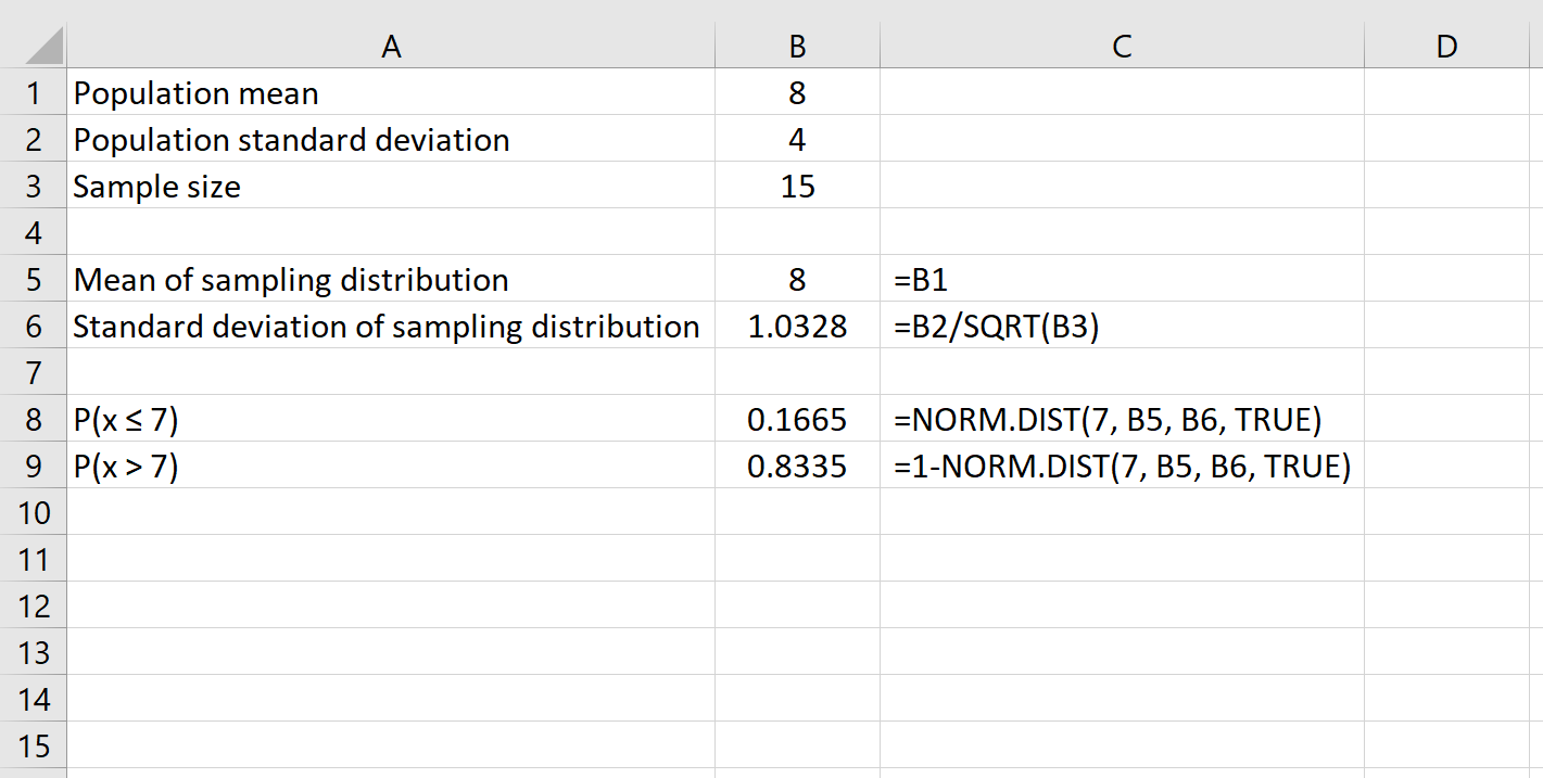 Teorema Limit Pusat di Excel