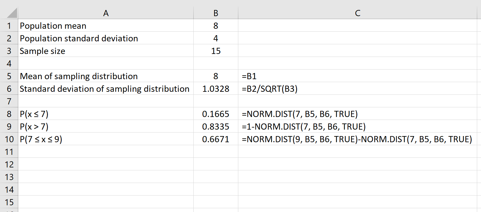 Distribution d'échantillonnage avec théorème central limite dans Excel