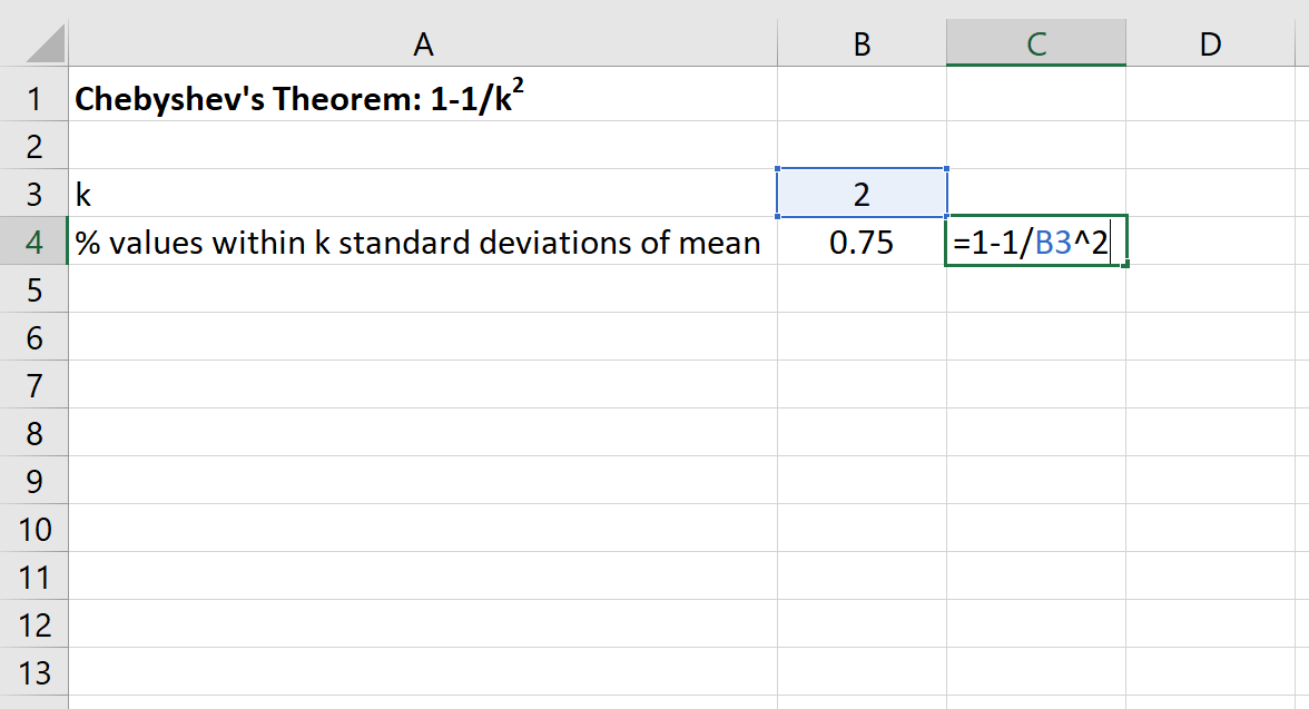 Esempio del teorema di Chebyshev in Excel