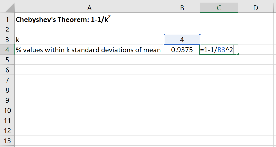 Esempio di calcolo del teorema di Chebyshev in Excel