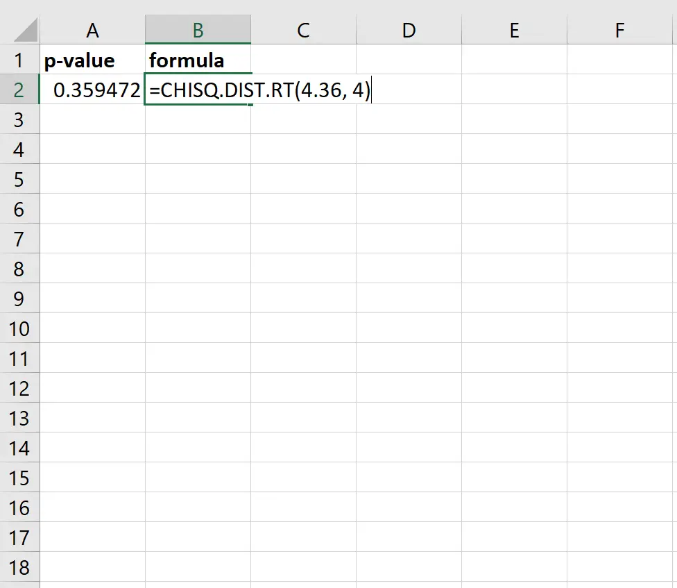 Excel のカイ二乗統計量の p 値