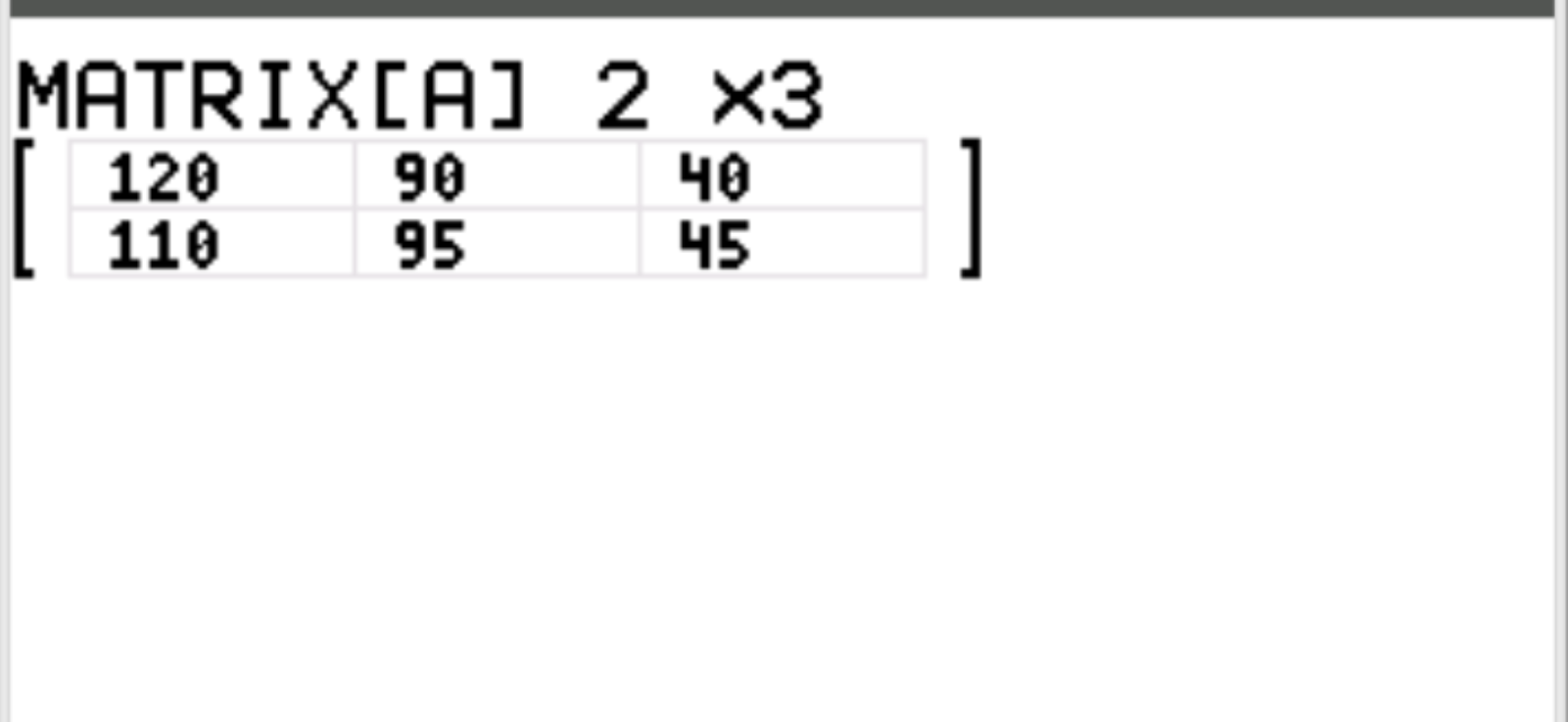 Matriks mentah dalam kalkulator TI-84