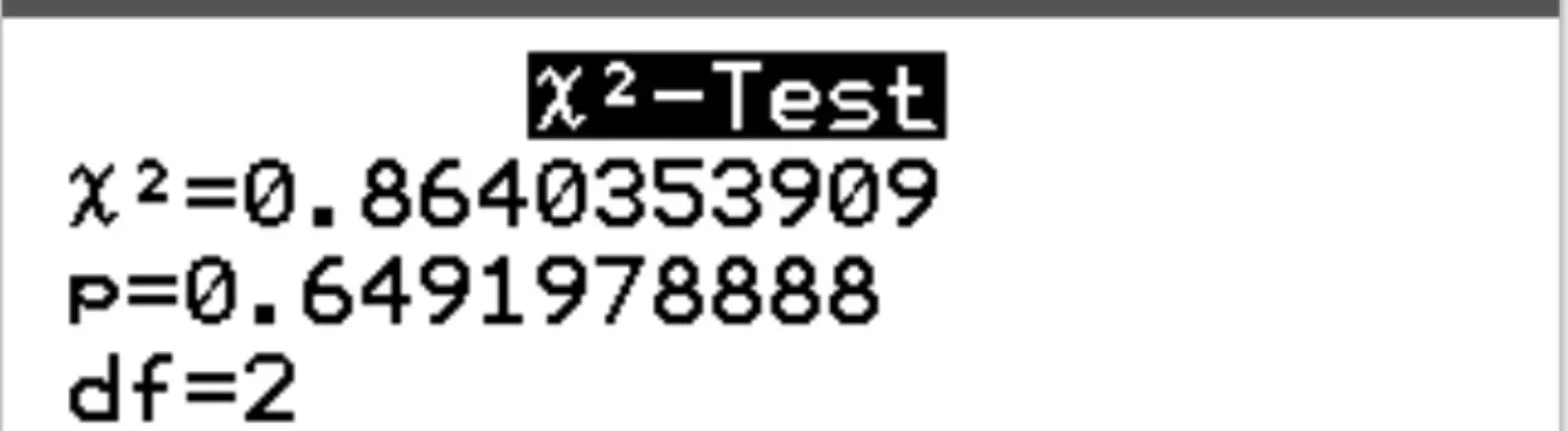 Saída do teste de independência do qui-quadrado em uma calculadora TI-84