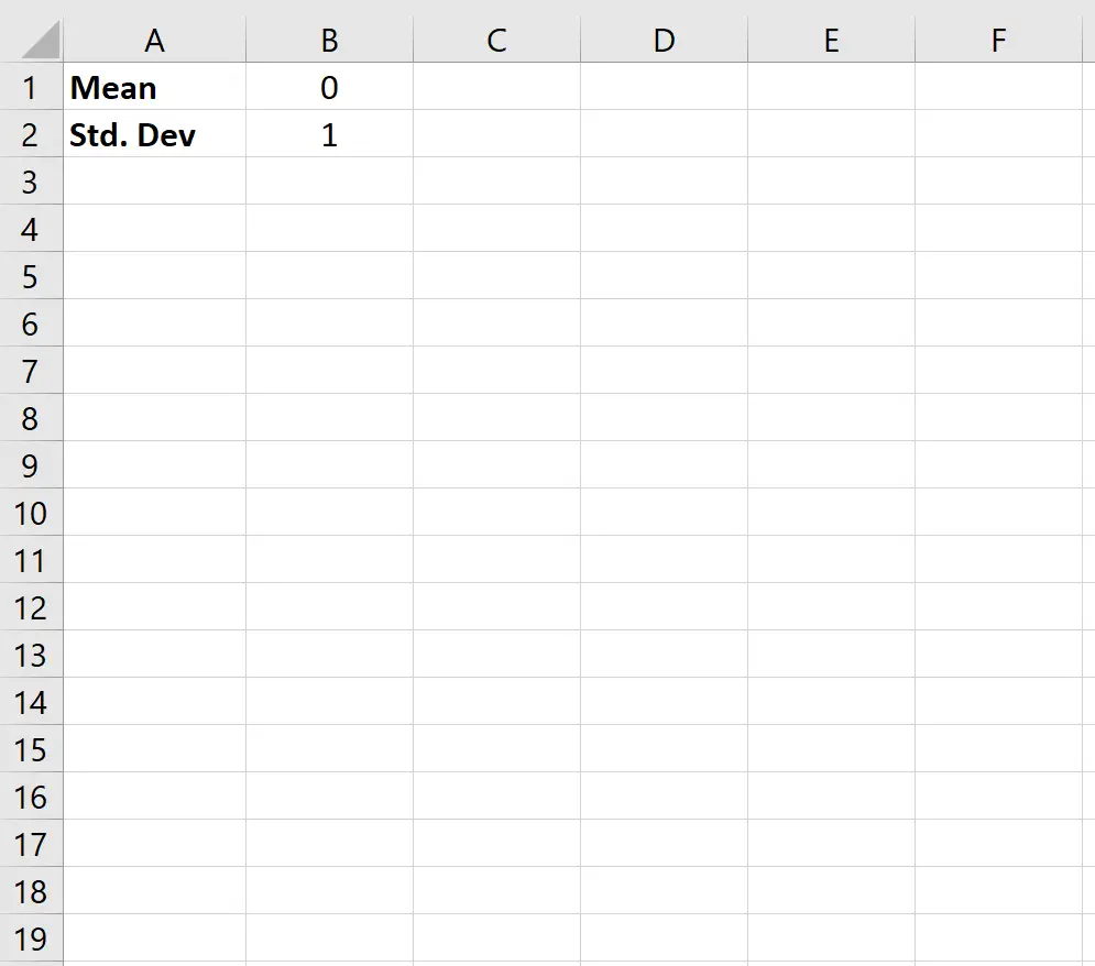 Modello della curva a campana in Excel