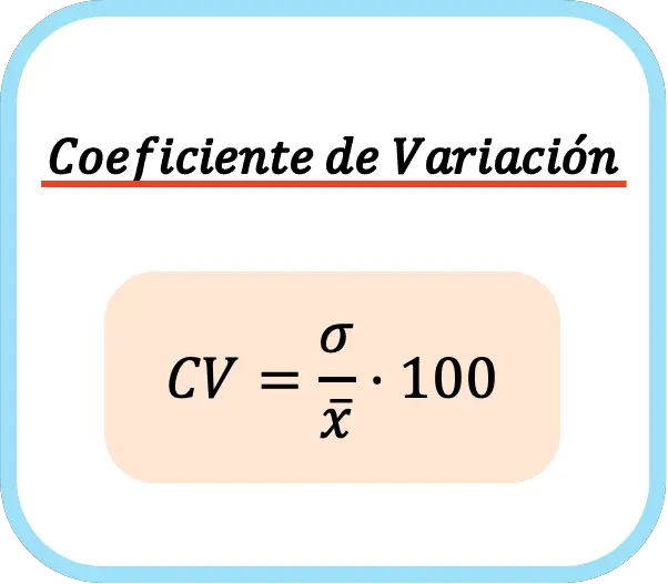 coefficient de variation