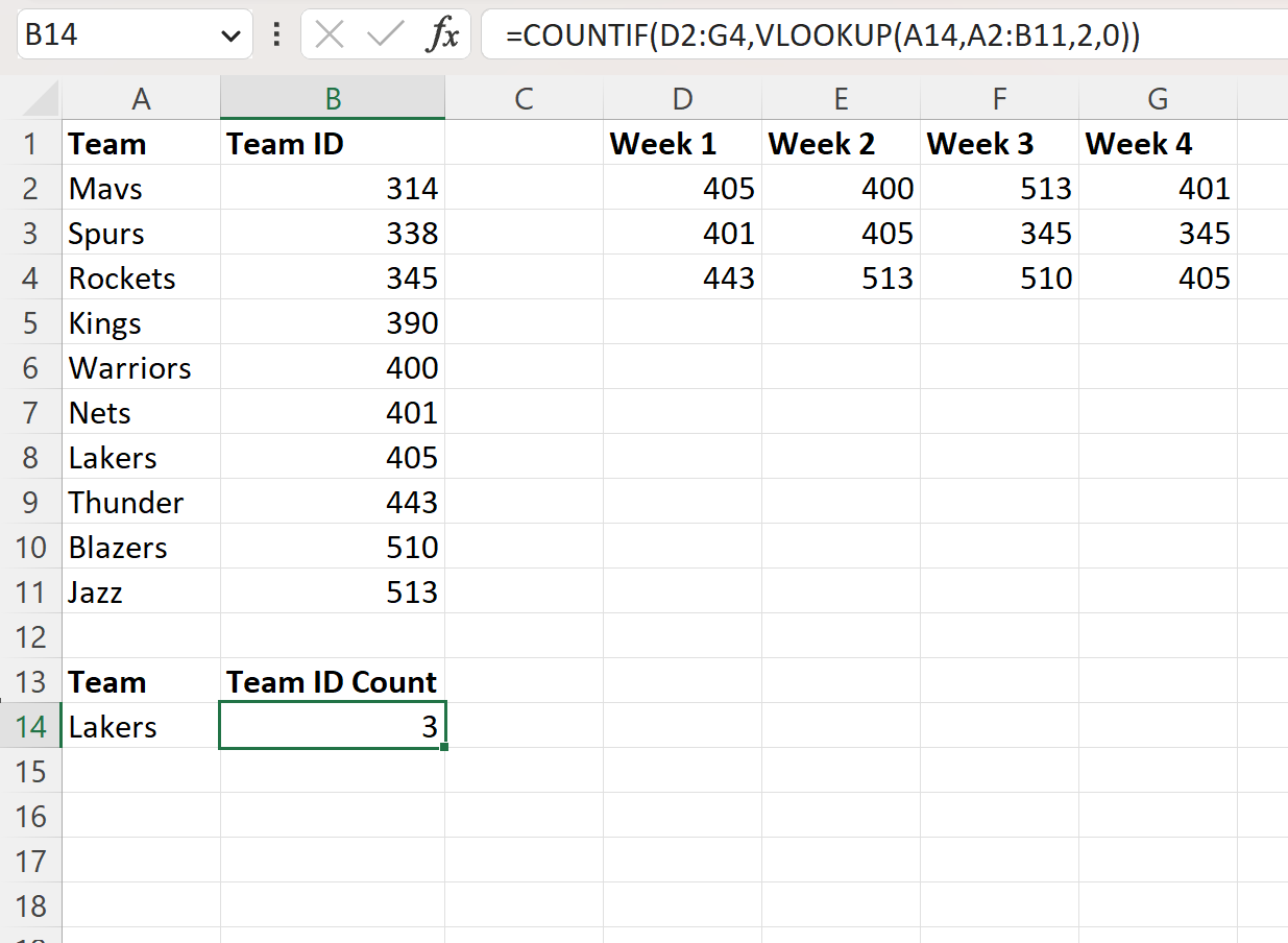 COUNTIF を使用した Excel VLOOKUP