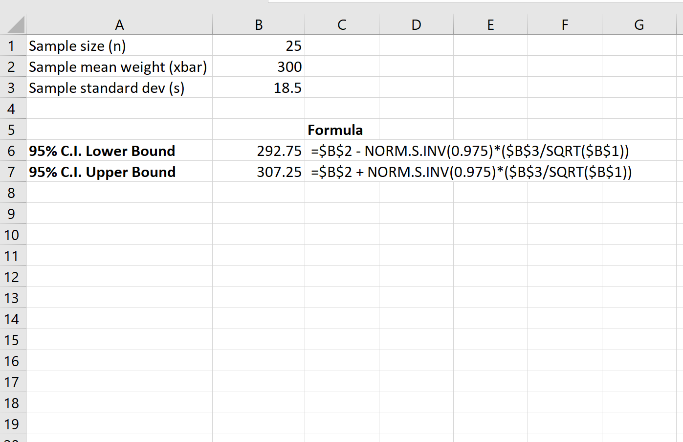 Excel の平均の信頼区間