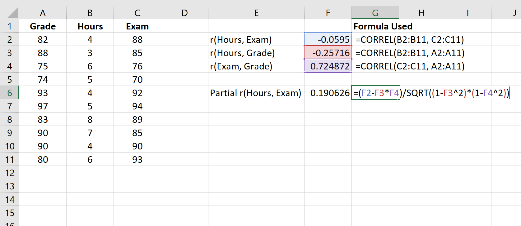 Excelで偏相関を計算する方法
