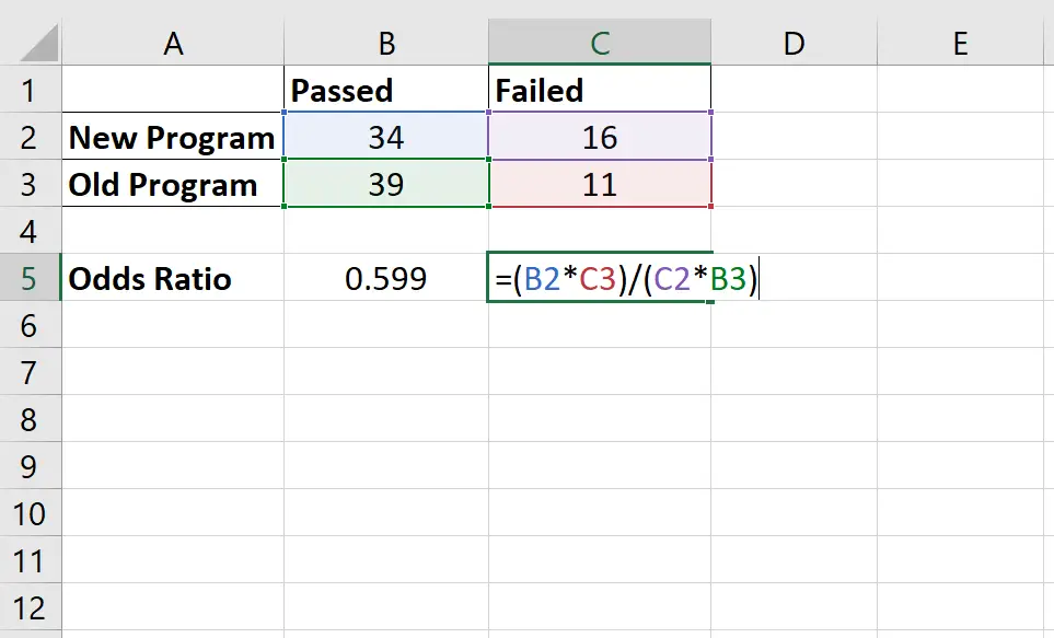 Menghitung Rasio Odds di Excel