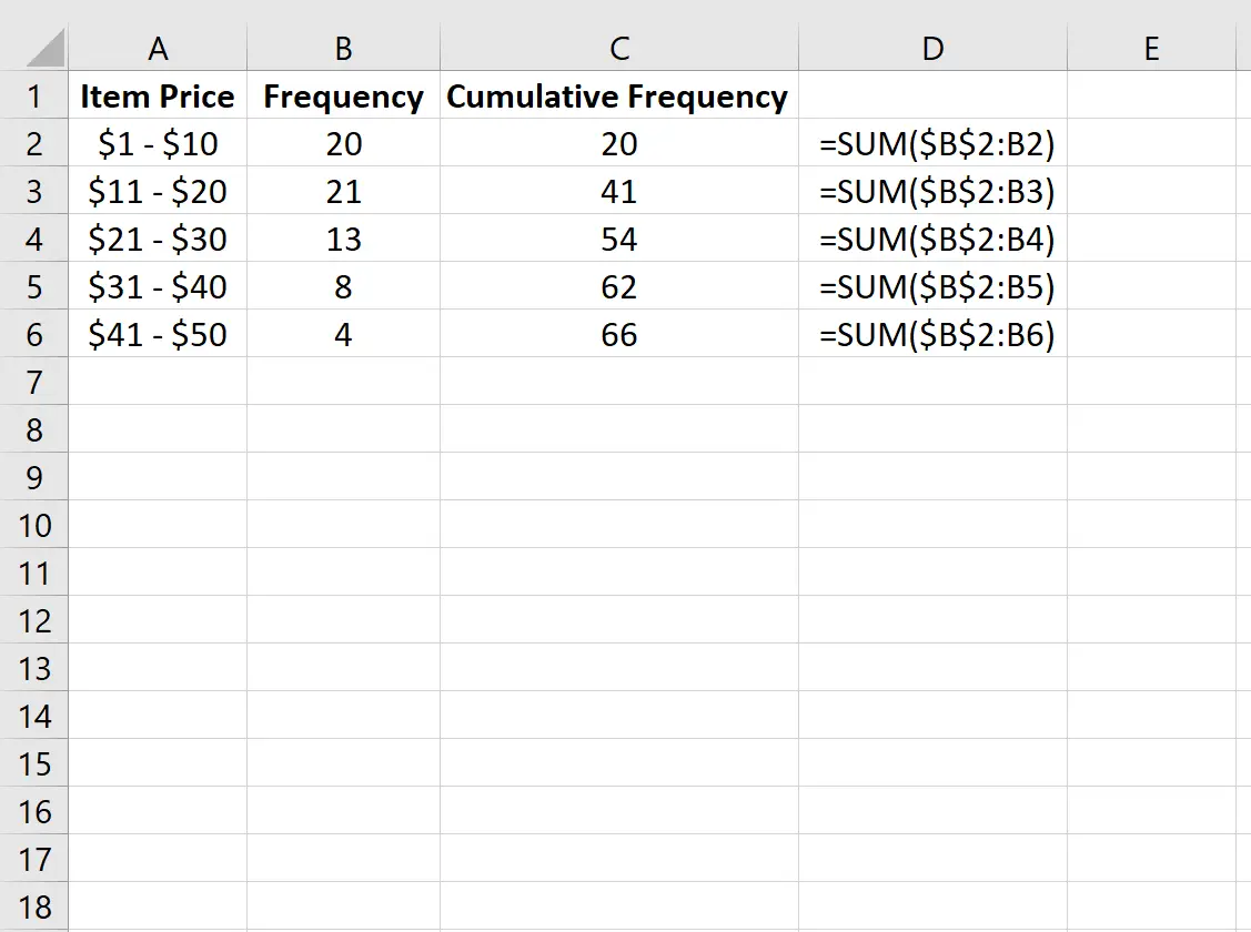 Frequência cumulativa no Excel