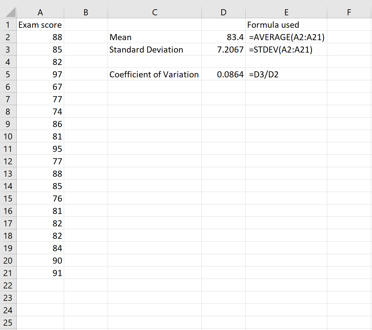 Coefficient de variation dans Excel