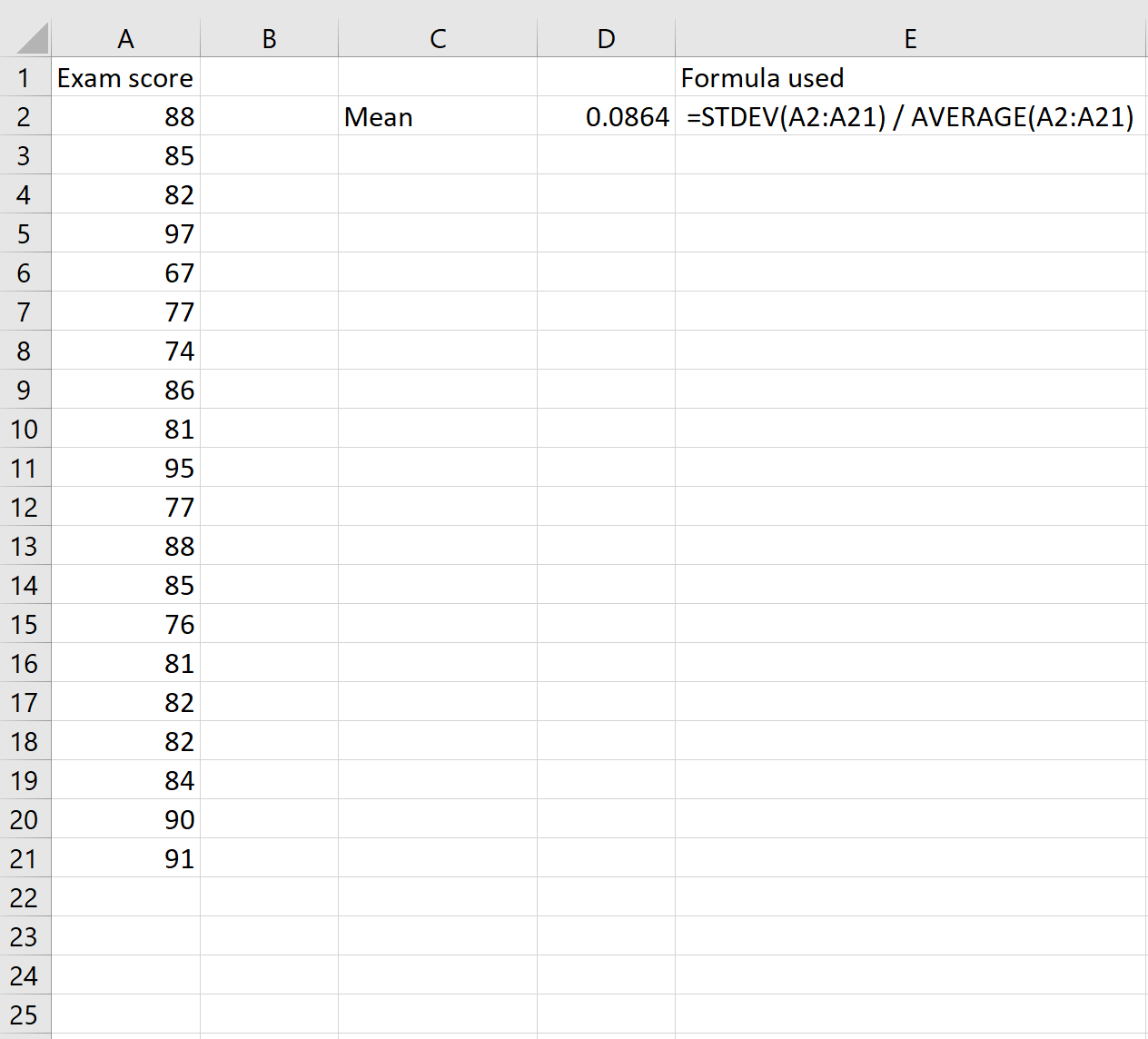 Formula del coefficiente di variazione in Excel