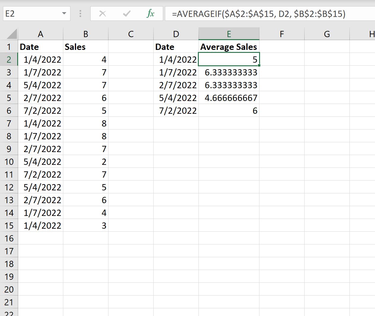 Moyenne Excel par date