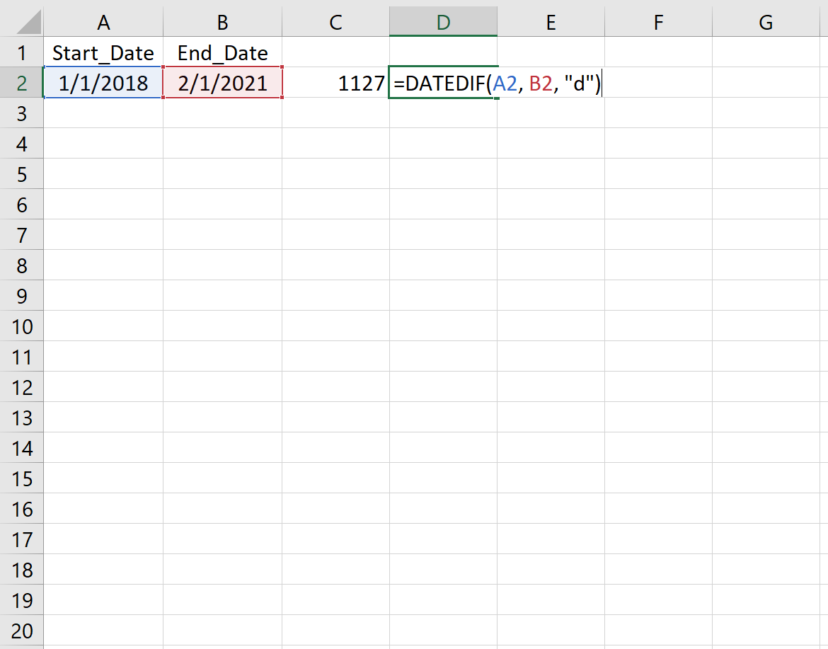 Perbedaan tanggal dalam hari di Excel