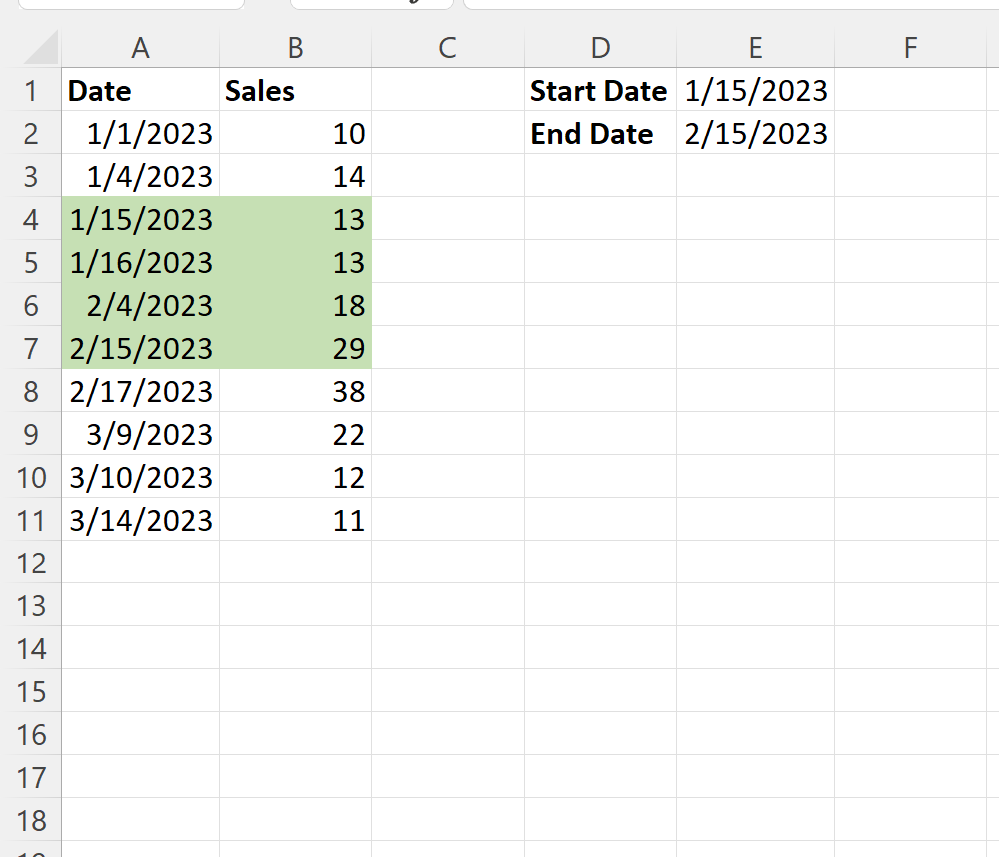 Formatação condicional do Excel se a célula estiver entre duas datas