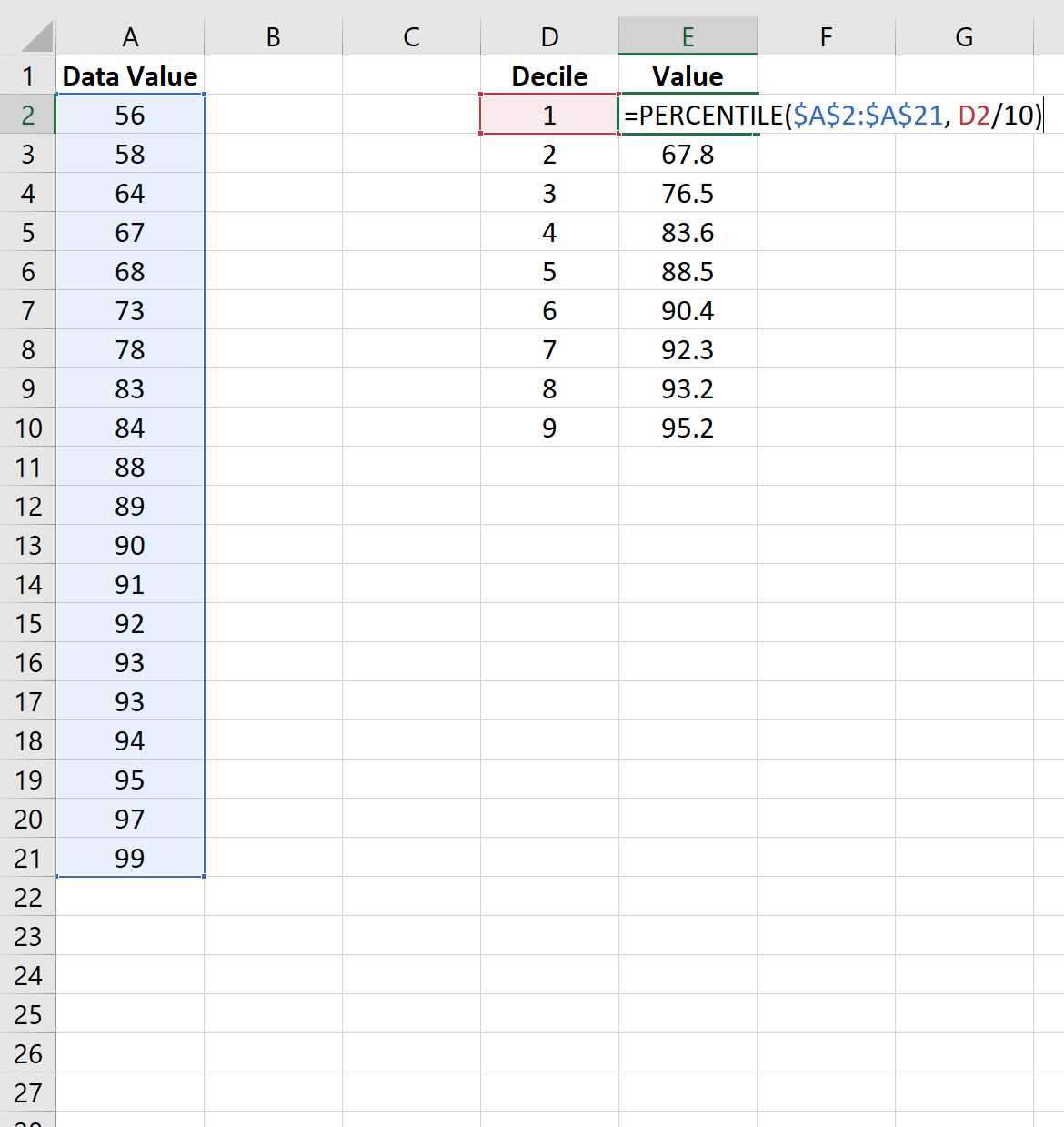 Déciles dans Excel