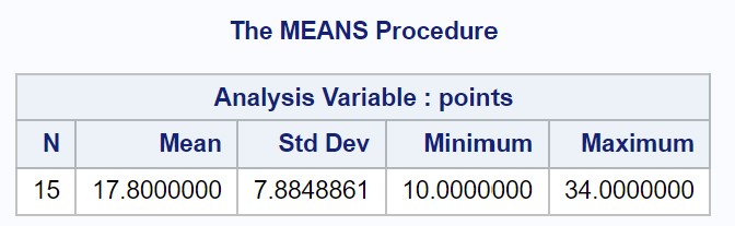 estatística descritiva em SAS usando PROC MEANS