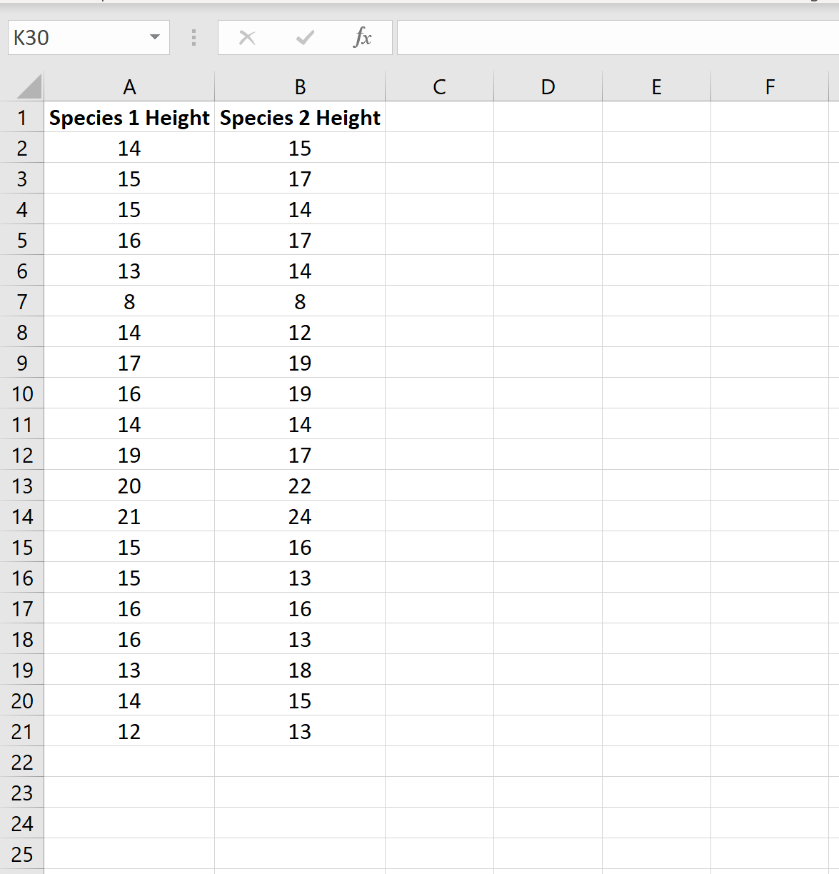 Deux exemples de données d'exemple de test t dans Excel