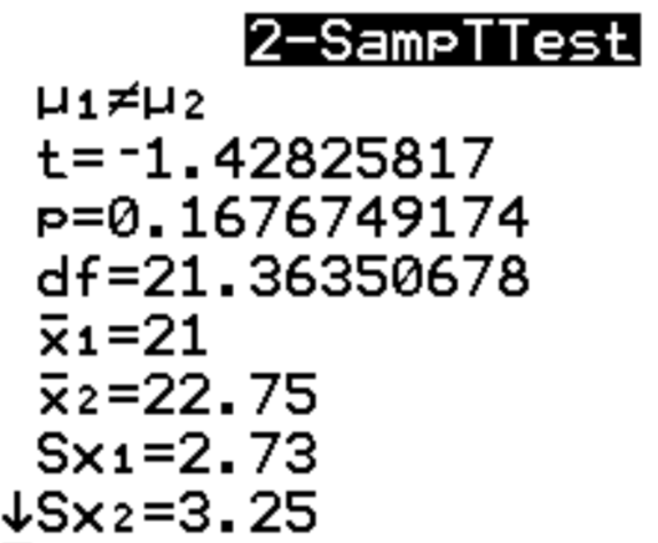 Sortie de deux échantillons de test t sur une calculatrice TI-84