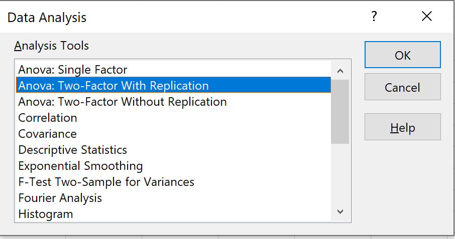 Excel Anova dois fatores com replicação