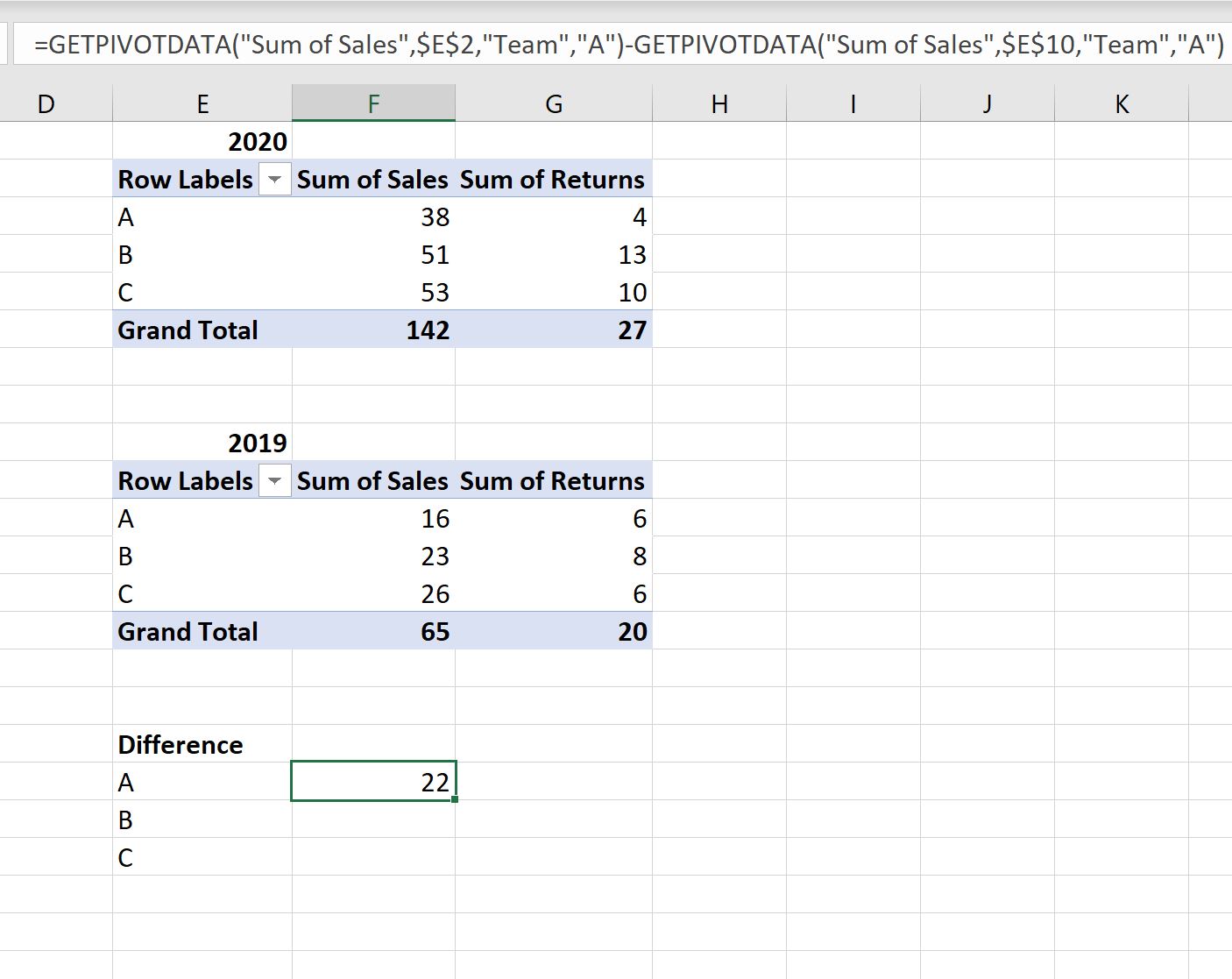 Excel menghitung perbedaan antara dua tabel pivot