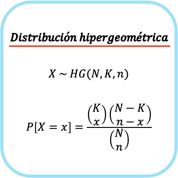 distribuição hipergeométrica