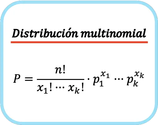 distribuzione multinomiale