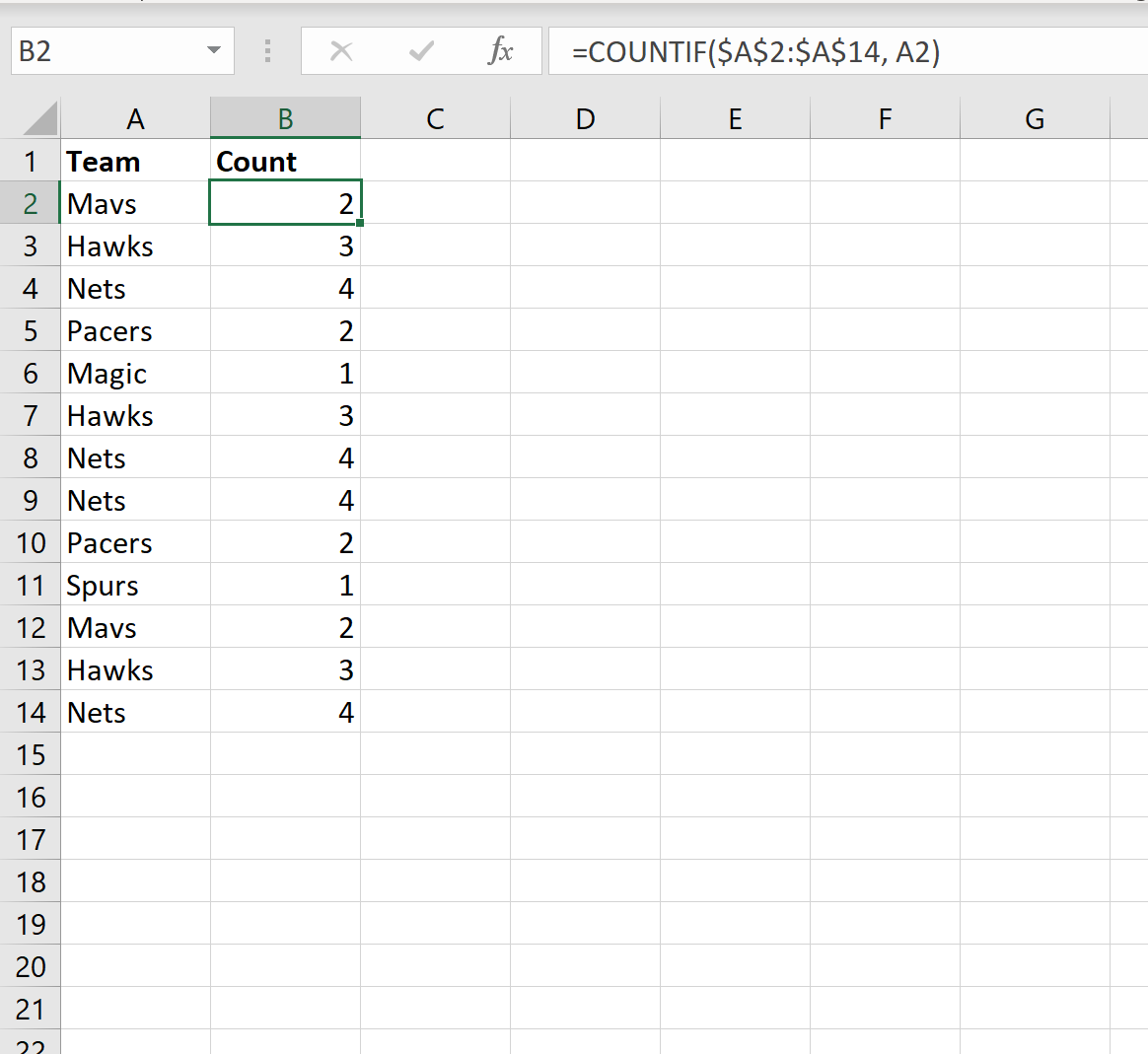 menghitung duplikat di Excel