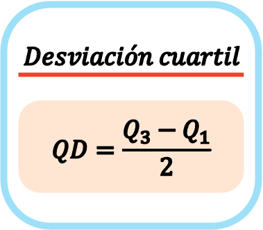 formula della deviazione quartile