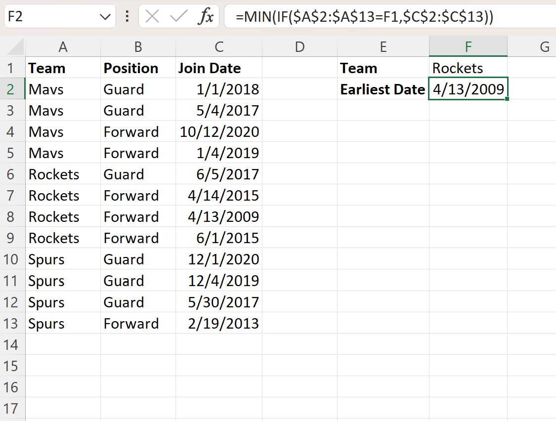 Excel trova la data più vecchia in base a un criterio