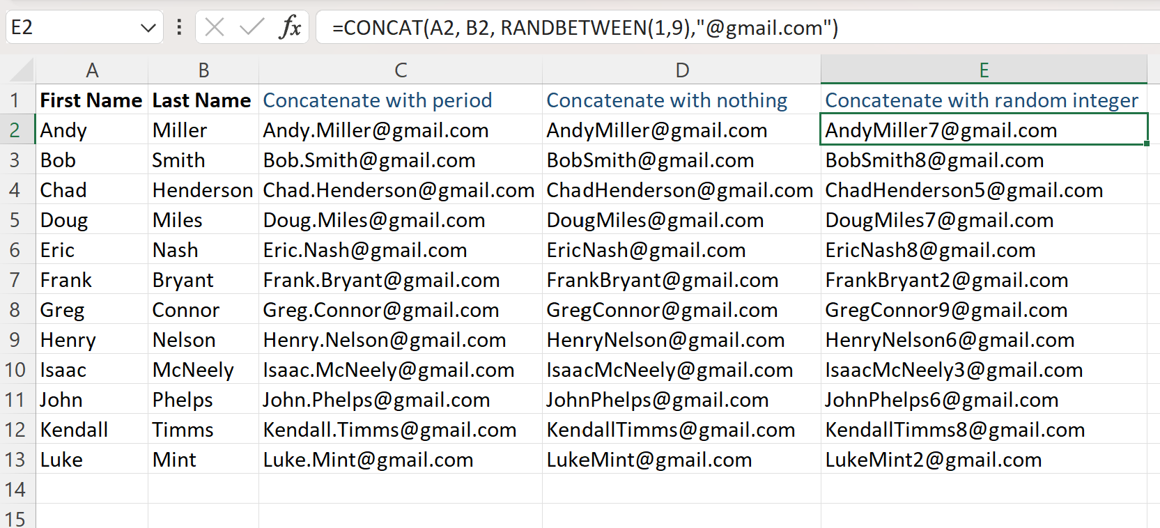 Excel aggiunge l'indirizzo email al nome