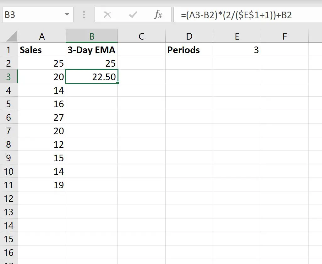 rata-rata pergerakan eksponensial di Excel