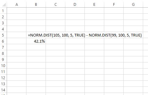 NORM.DIST() dans Excel