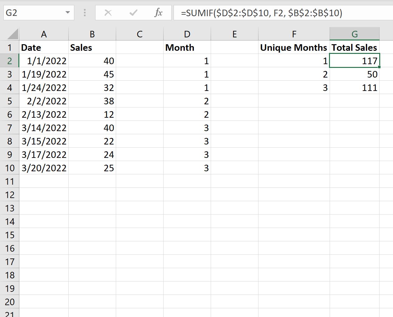 Jumlah Excel per bulan