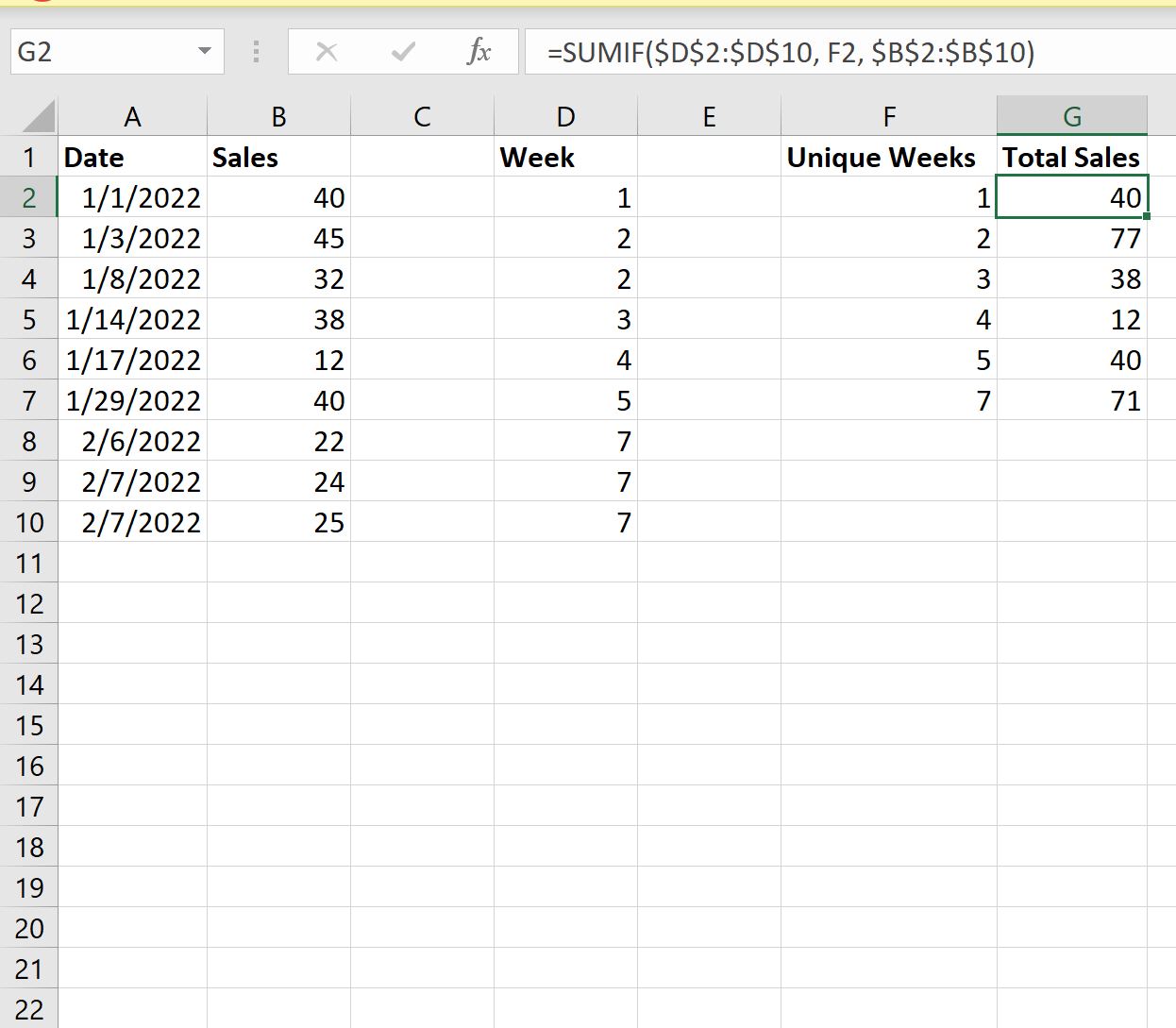 Jumlah Excel per minggu
