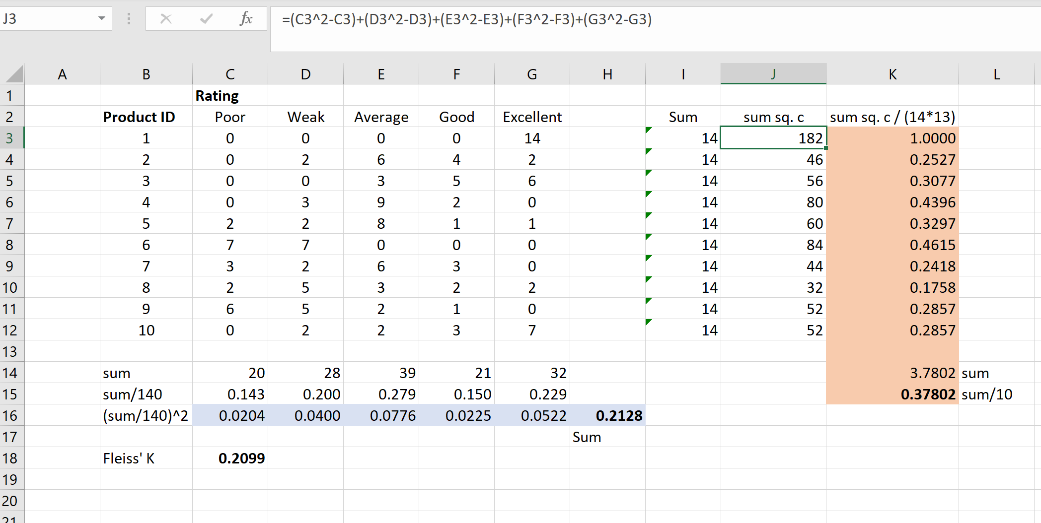 Calcul du Kappa de Fleiss dans Excel